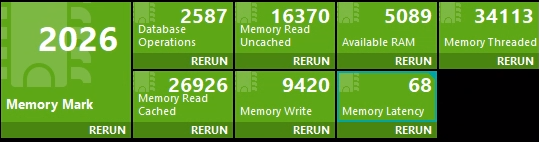 Passmark PerformanceTest memory results before any tweaks.